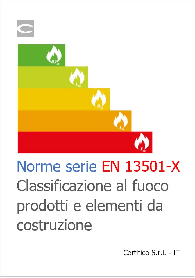 Norme della serie EN 13501-X Norme della serie EN 13501-X